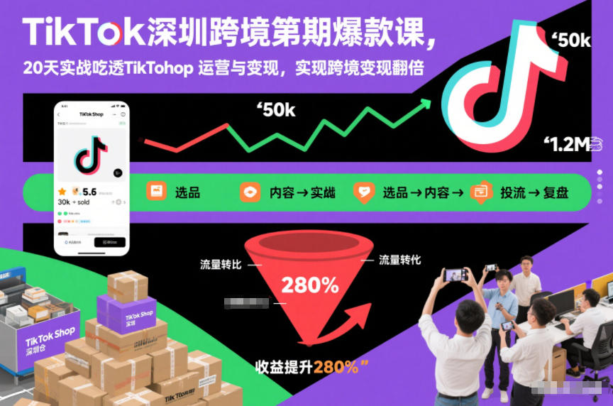 TikTok深圳跨境第2期爆款课，20天实战吃透TikTok Shop运营与变现，实现跨境变现翻倍-小目标云网创