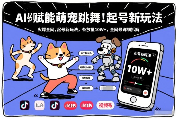 AI赋能萌宠跳舞,火爆全网,起号新玩法,条条播放量10W+,全网最详细拆解-小目标云网创