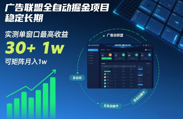 广告联盟全自动掘金项目,稳定长期,实测单窗口最高收益30+,可矩阵月入1w+【揭秘】-小目标云网创