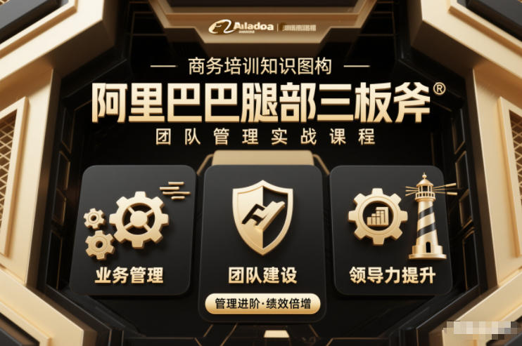 团队管理必学课程系列，阿里巴巴“腿部三板斧”-小目标云网创