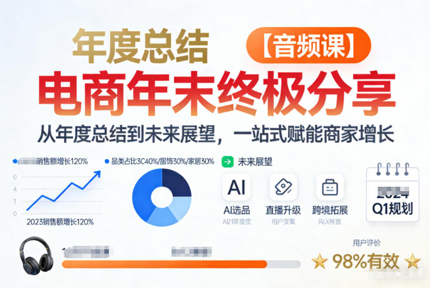 电商年未终极分享,从年度总结到未来展望,一站式赋能商家增长【音频课】-小目标云网创