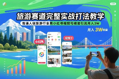 旅游赛道完整实战打法教学,普通人做旅游行业用小红书视频号精准引流月入3W-小目标云网创