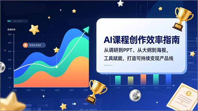 AI课程创作效率指南,从调研到PPT、从大纲到海报,工具赋能,打造可持续变现产品线-小目标云网创