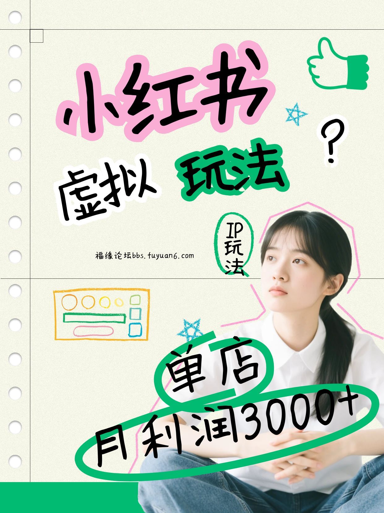 小红书虚拟玩法(铺货流和单品玩法)，单店月利润3000+，IP打法+原创商品(0违规)-小目标云网创