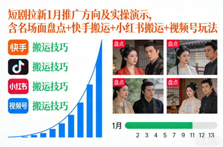 短剧拉新1月推广方向及实操演示，含名场面盘点+快手搬运+小红书搬运+视频号玩法-小目标云网创