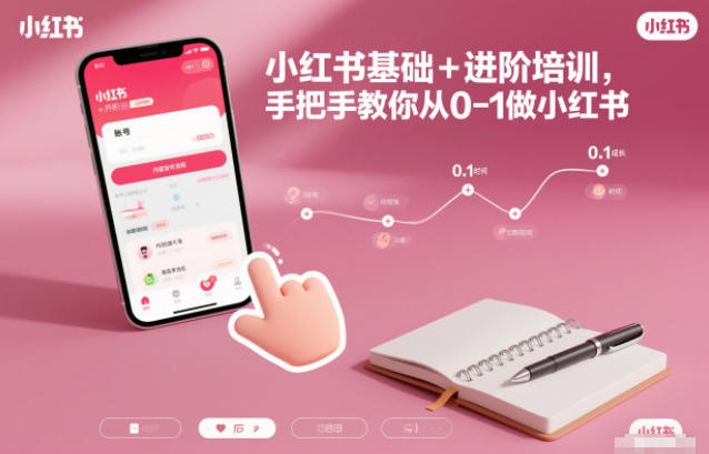 小红书基础+进阶培训,手把手教你从0-1做小红书-小目标云网创